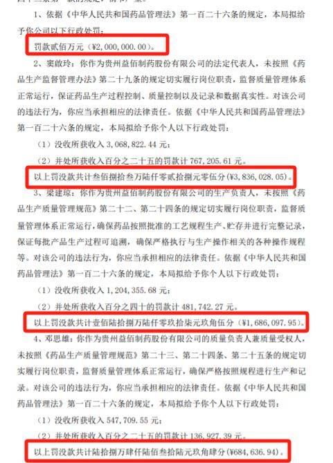 益佰制药会计操作不当引发争议，责令改正，递延所得税资产问题探讨