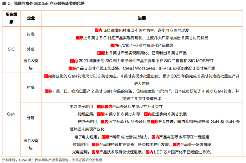 第539页