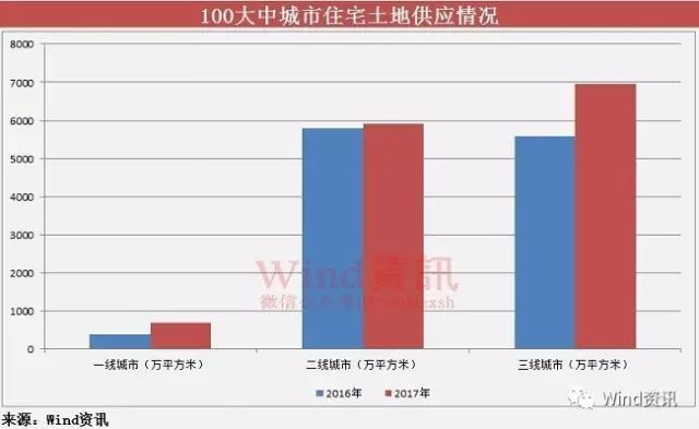 西部数据首季云业务飙升，扭亏为盈，未来展望与涨逾8%的背后原因探究