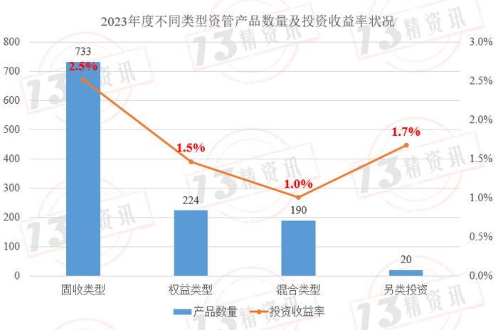 时讯播 第111页