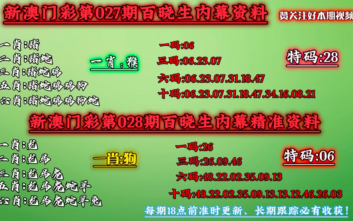 澳门今晚必中一肖一码,总结解答解释落实_豪华款25.797