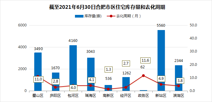 时事报 第93页