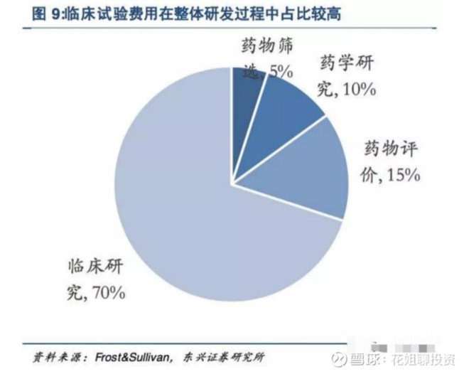 第531页