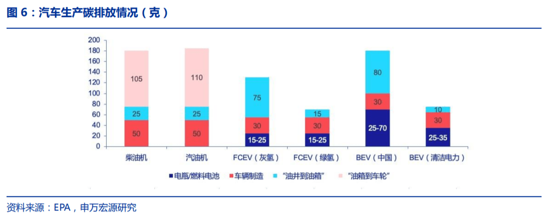 新能源赛道爆发背后的四大原因深度解析