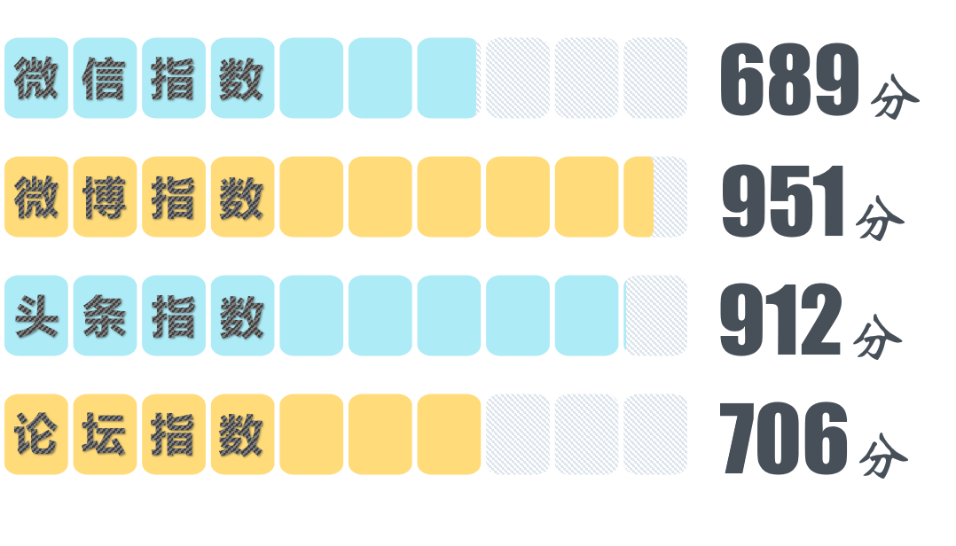 澳门一肖一码一必中一肖,满足解答解释落实_watchOS90.039