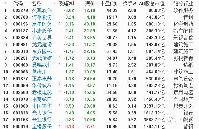 澳门开奖结果+开奖记录表生肖,可靠解答解释落实_HDR版79.139