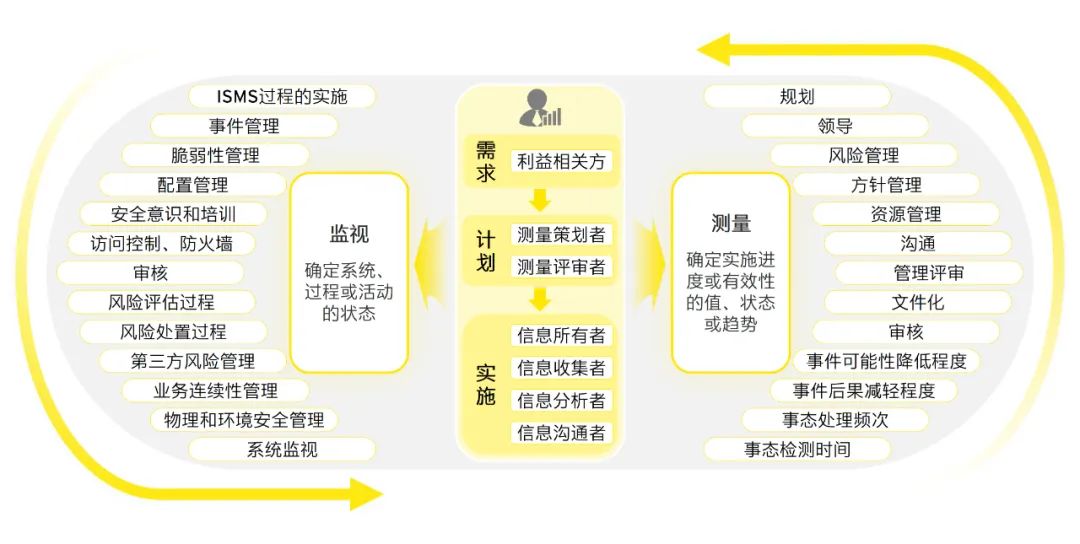 澳门一肖一码100准最准一肖_,朴实解答解释落实_HarmonyOS49.66