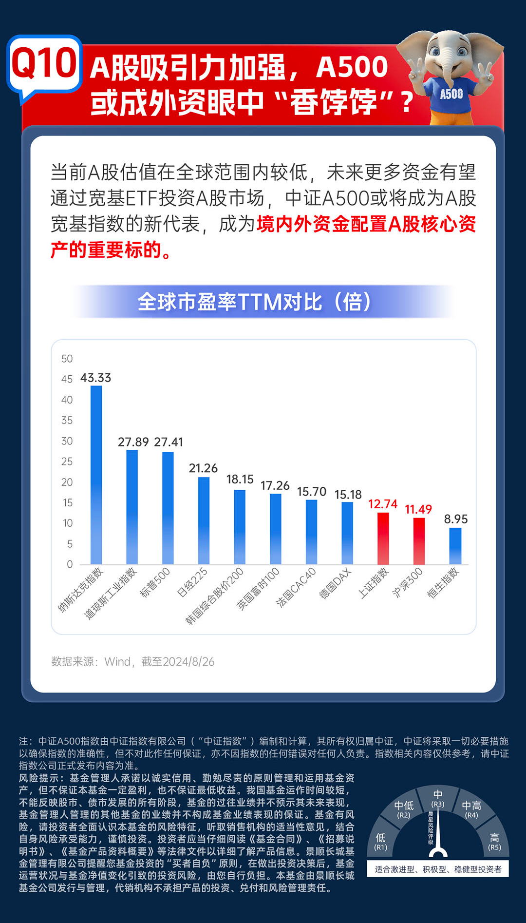 2024新奥精准资料免费大全078期,运营解答解释落实_VR77.248