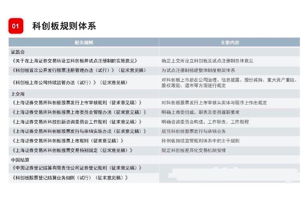 2024新奥精选免费资料,模型解答解释落实_精英版48.001