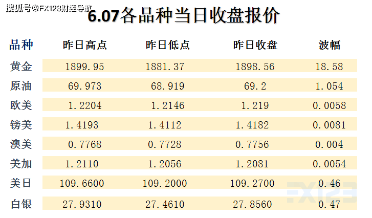 2024澳门天天彩期期精准,必要解答解释落实_N版38.728