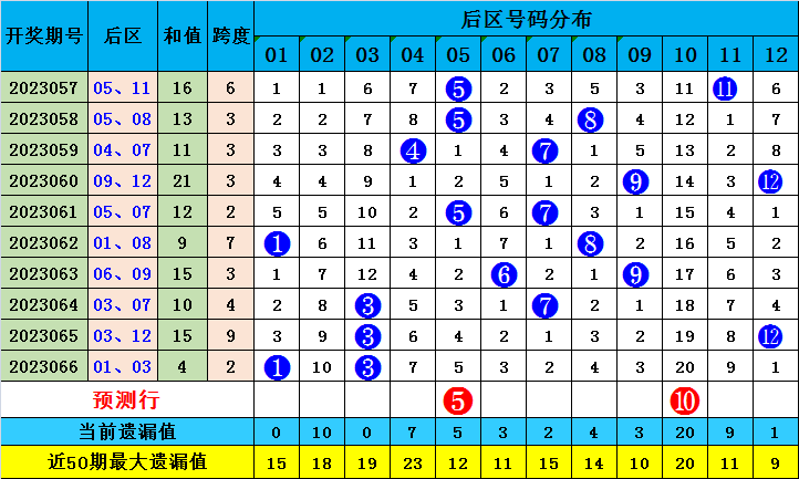 澳门一肖一码100%准确搜视网,即时解答解释落实_AP12.915