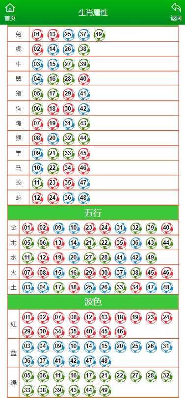 澳门传真马会传真一奥门资料,广泛解答解释落实_3DM33.994