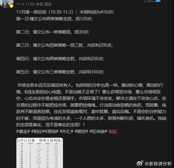 一白小姐一一肖必中特,时间解答解释落实_LT34.885