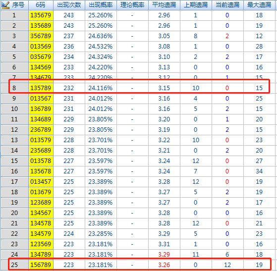 管家婆的资料一肖中特7,清新解答解释落实_钻石版11.928