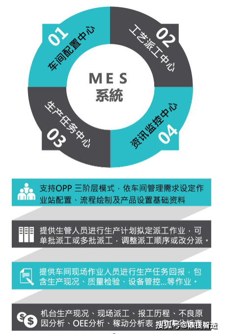 2024新澳特玛内部资料,模型解答解释落实_RemixOS63.048