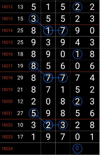 7777788888一肖一码,权柄解答解释落实_L版38.693