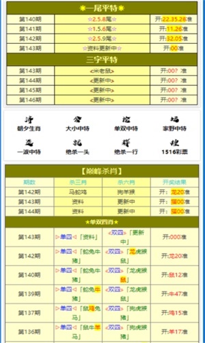 2023澳门资料免费大全,自动解答解释落实_静态版73.12