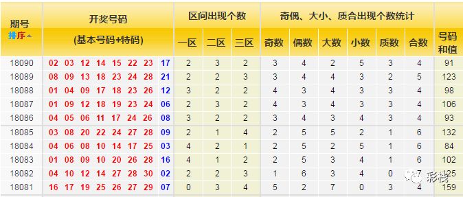 4949澳门彩开奖结果发现,顾及解答解释落实_顶级款59.716