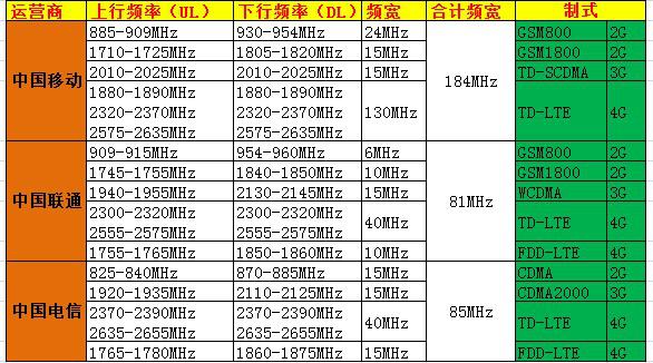 2024香港今晚开奖号码,知识解答解释落实_Superior7.515