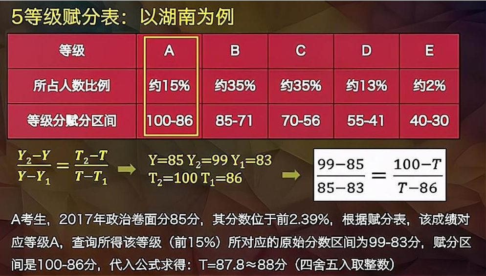 2024新澳今晚开奖号码139,方案解答解释落实_5DM32.3