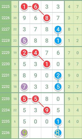 最准一肖一码一一中特,经验解答解释落实_顶级款95.651