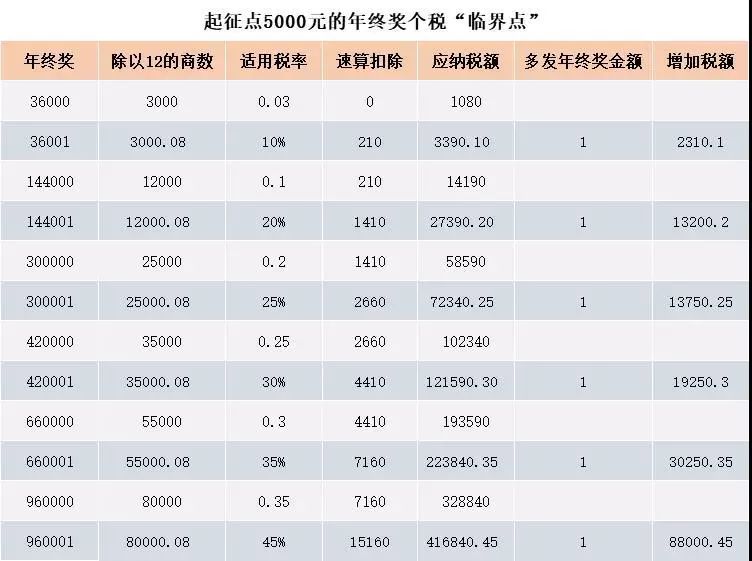 澳门一码一码100准确挂牌,端庄解答解释落实_视频版95.461