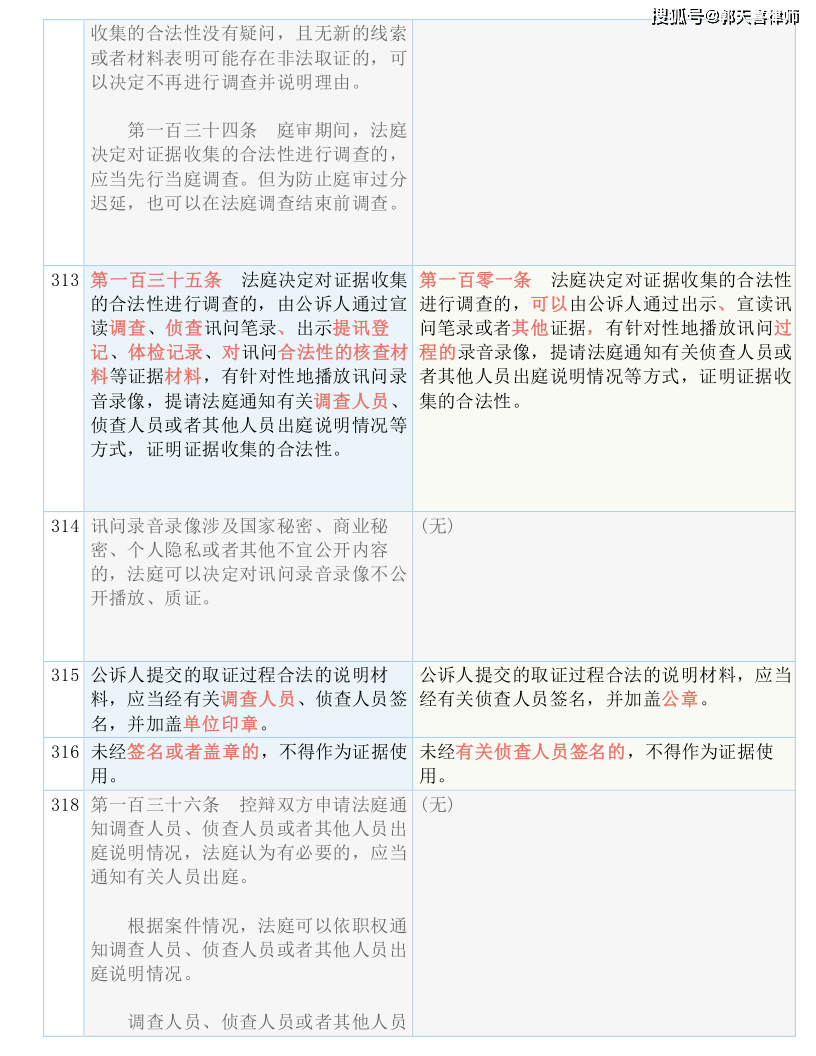 澳门王中王六码新澳门,专长解答解释落实_PT83.511