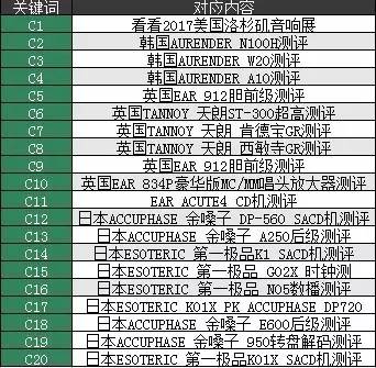 时事报 第62页