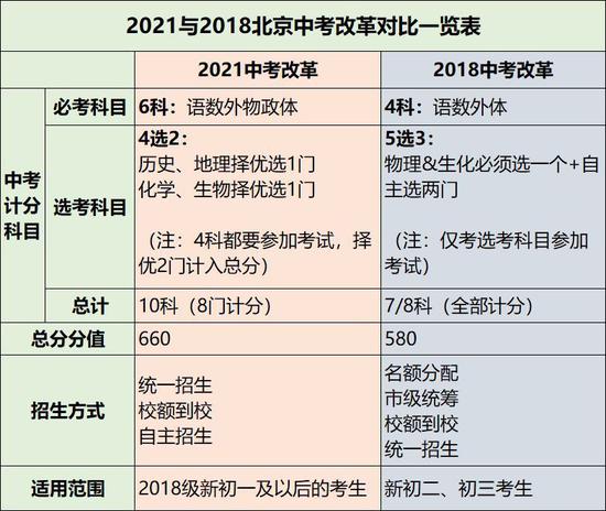 香港二四六开奖免费结果,齐备解答解释落实_XT8.971