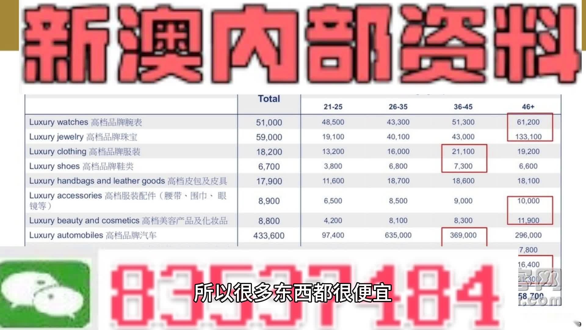 新澳内部资料精准一码,时间解答解释落实_N版36.91