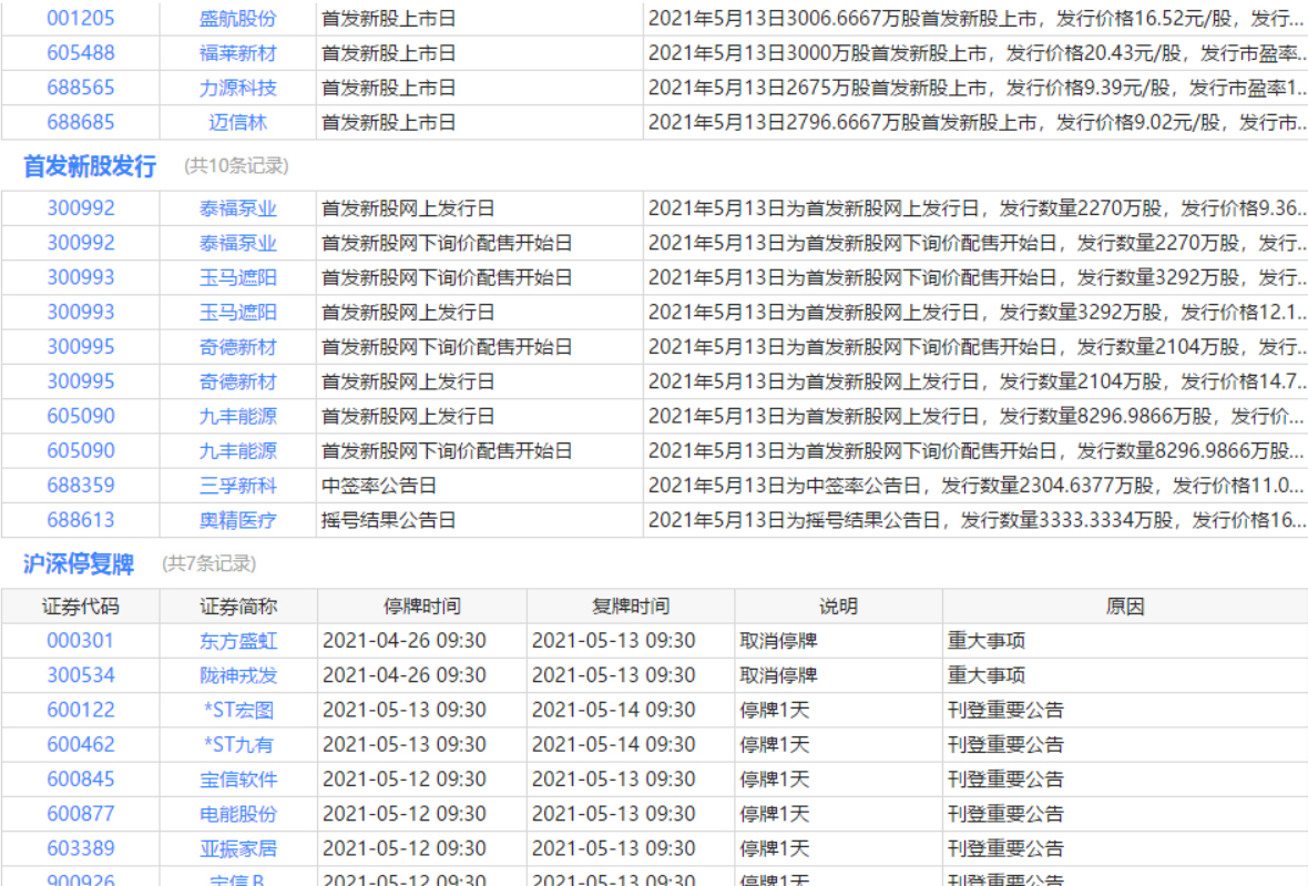 2024香港历史开奖记录,前瞻解答解释落实_KP50.079