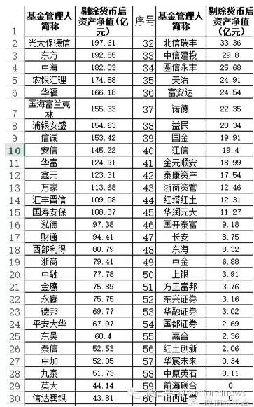 闻播快 第46页