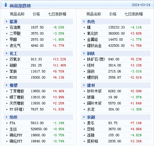 2024年新澳精准资料免费提供网站,服务解答解释落实_试用版15.271