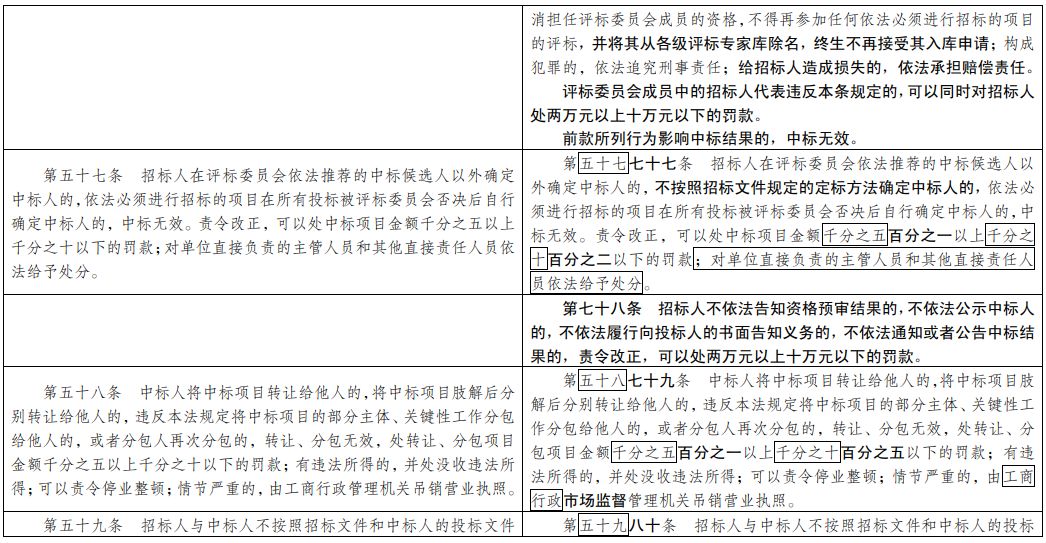 澳门三肖三码精准100%,透达解答解释落实_tShop8.491