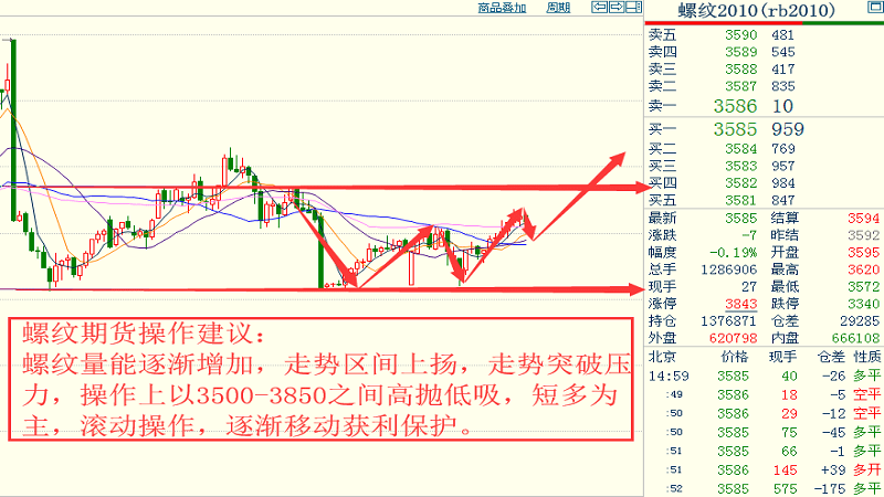 今晚澳门三肖三码开一码】,投资解答解释落实_特别版82.532