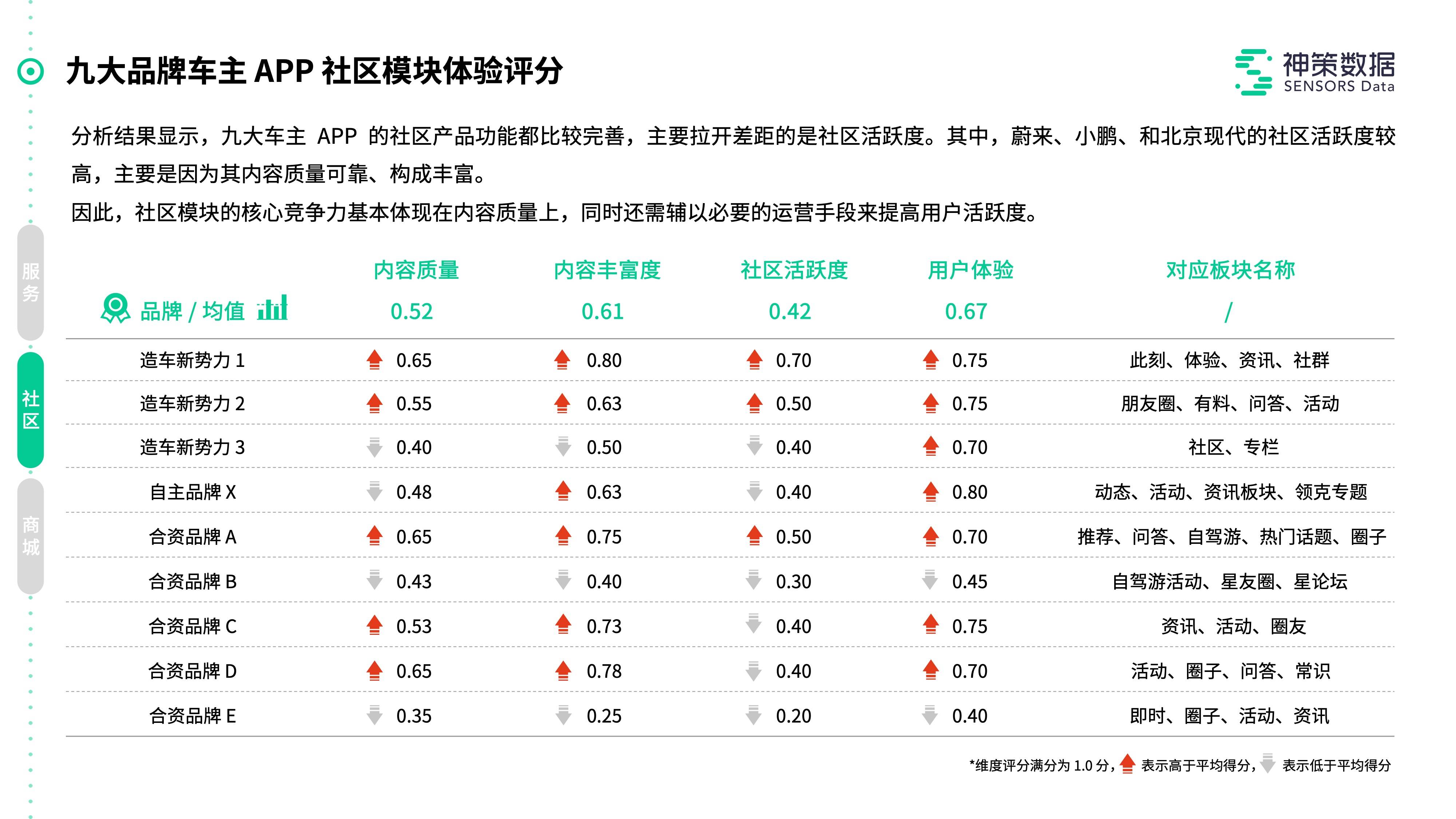 新澳天天开奖资料大全,诚实解答解释落实_V244.956