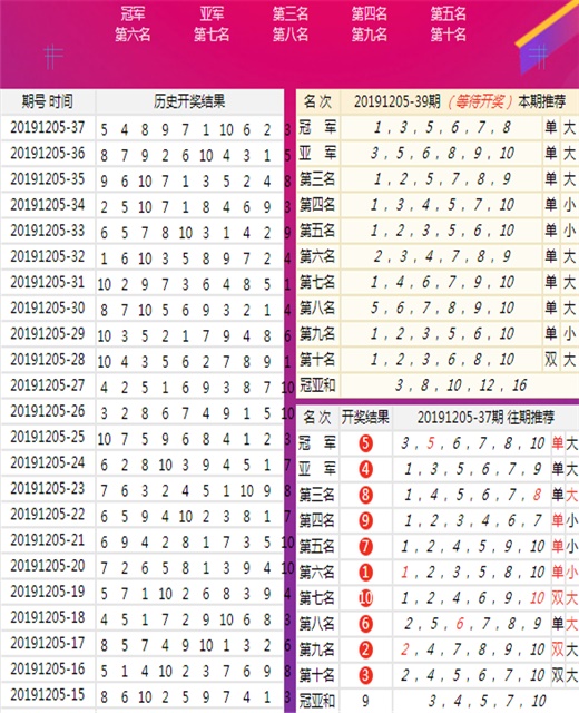 澳门王中王100的准资料,高贵解答解释落实_8K64.25