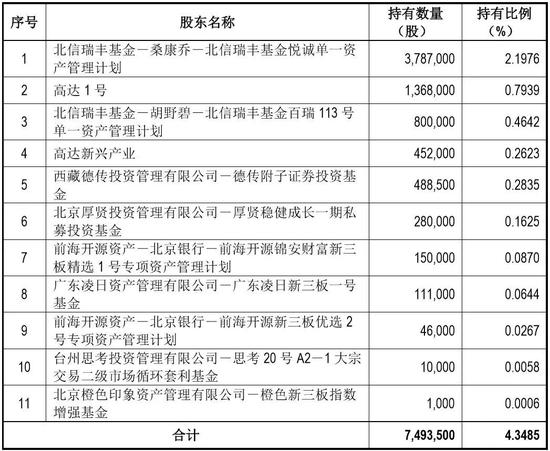 2024澳彩免费公开资料查询,跨部解答解释落实_macOS11.614