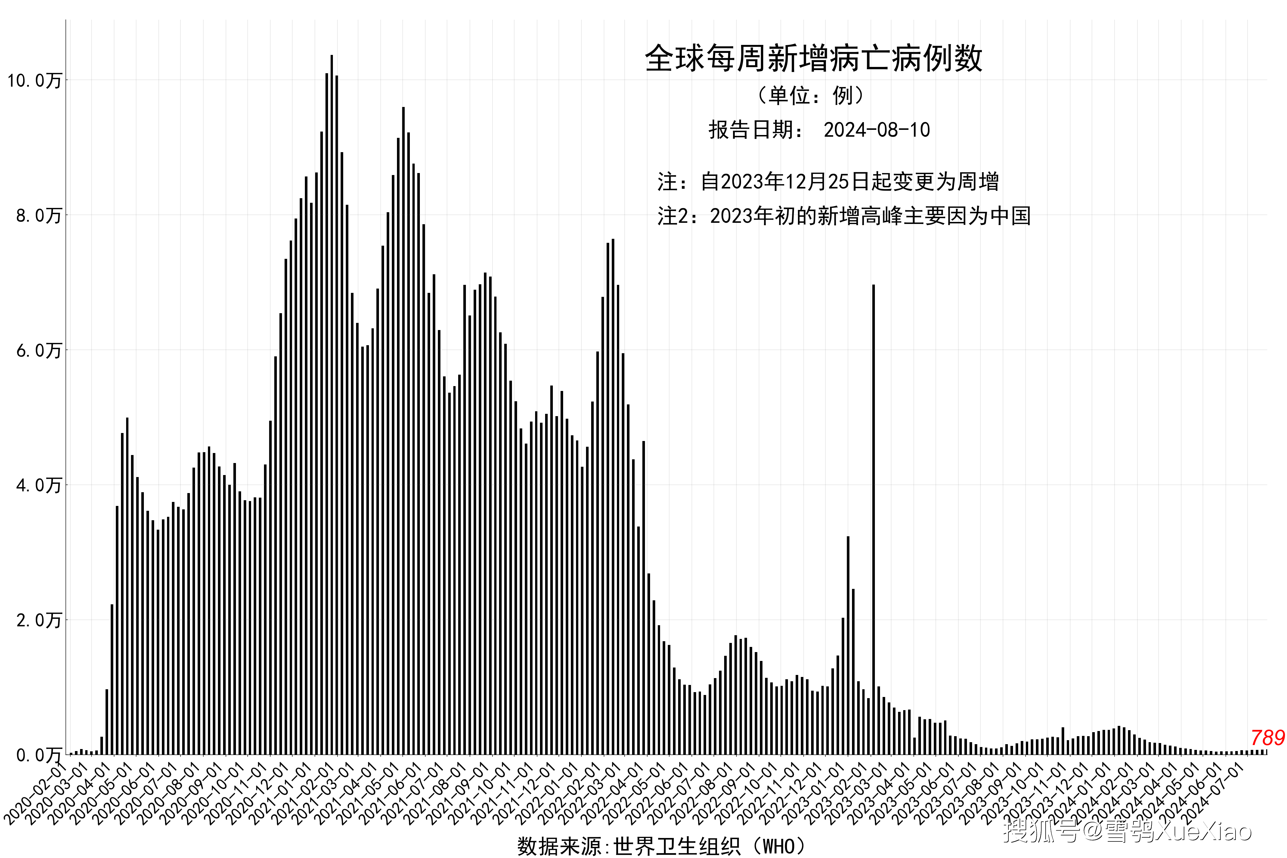 简讯 第15页