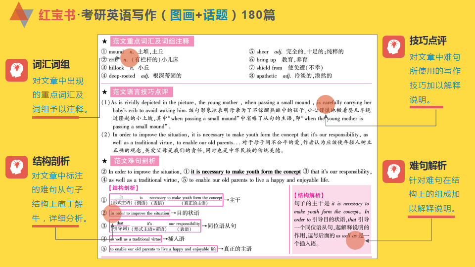 024新奥正版资料免费提供,特殊解答解释落实_策略版56