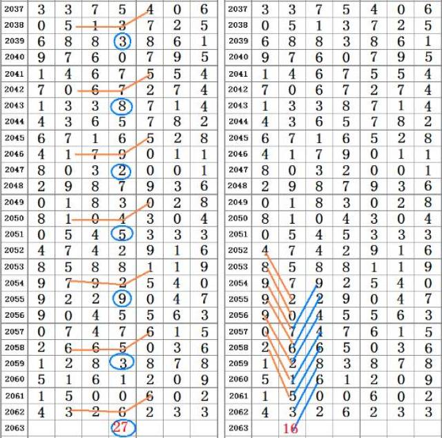 二四六香港资料期期准千附三险阻,精粹解答解释落实_XR54.667