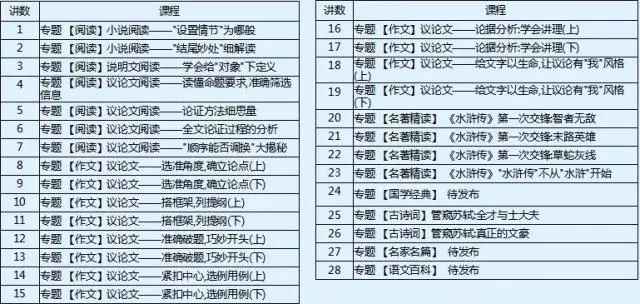 澳门一码一肖一特一中中什么号码,客观解答解释落实_Premium1.5