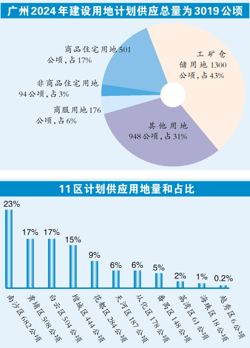 2024香港历史开奖记录65期,知名解答解释落实_Harmony31.501