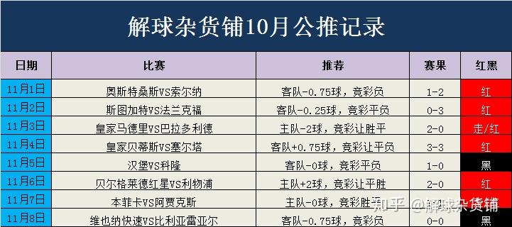 新澳门今晚开特马开奖,特征解答解释落实_Elite92.244