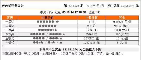 2024年11月 第62页