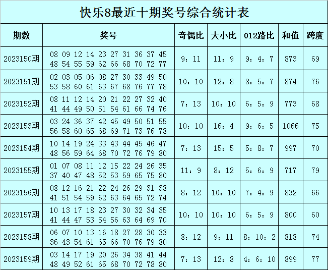 admin 第46页