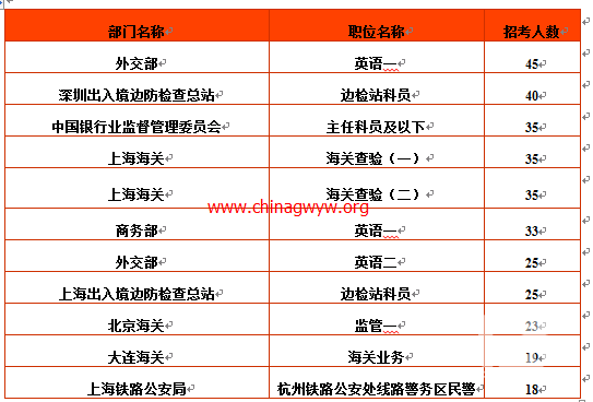 新澳门开奖历史记录走势图表,传承解答解释落实_9DM2.568