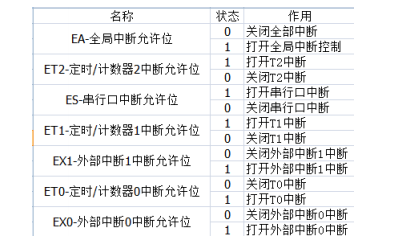 2024澳门资料大全正版资料免费,时效解答解释落实_进阶版85.571