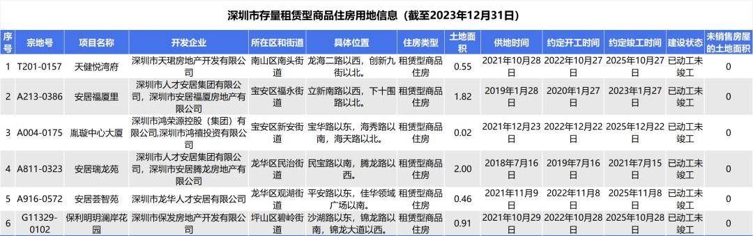 2024年11月6日 第6页