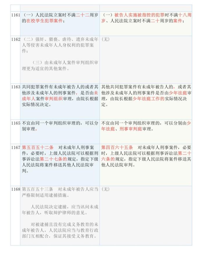 新澳开奖结果+开奖记录,改进解答解释落实_储蓄版49.148